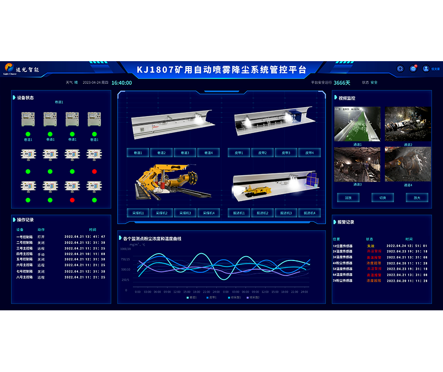 KJ1807礦用自動噴霧降塵系統