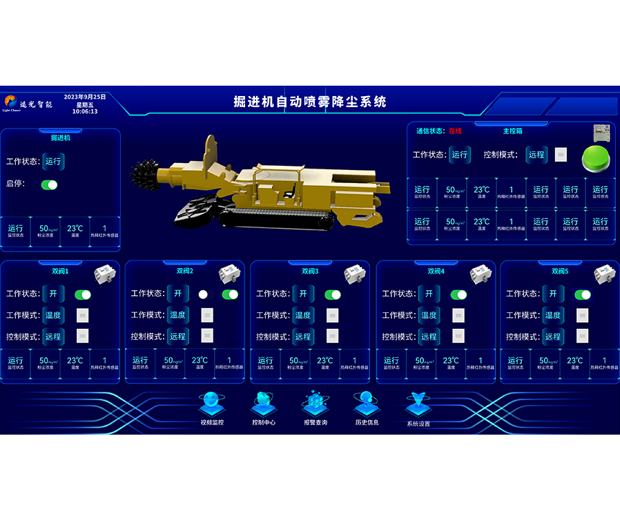 掘進機自動噴霧降塵系統